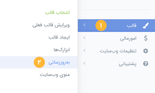 طراحی سایت پایدار